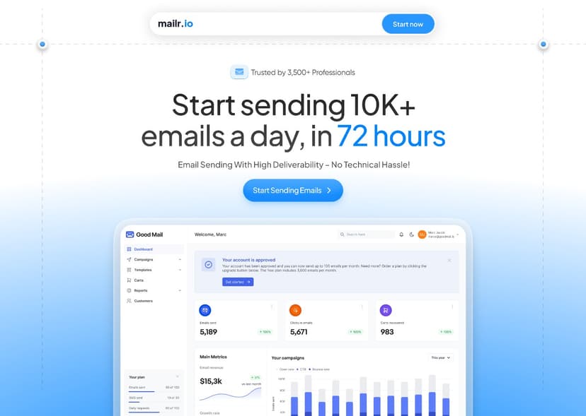 Website design showcase 2