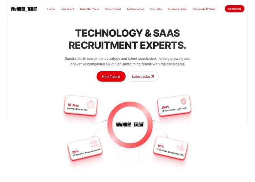Website design showcase 2
