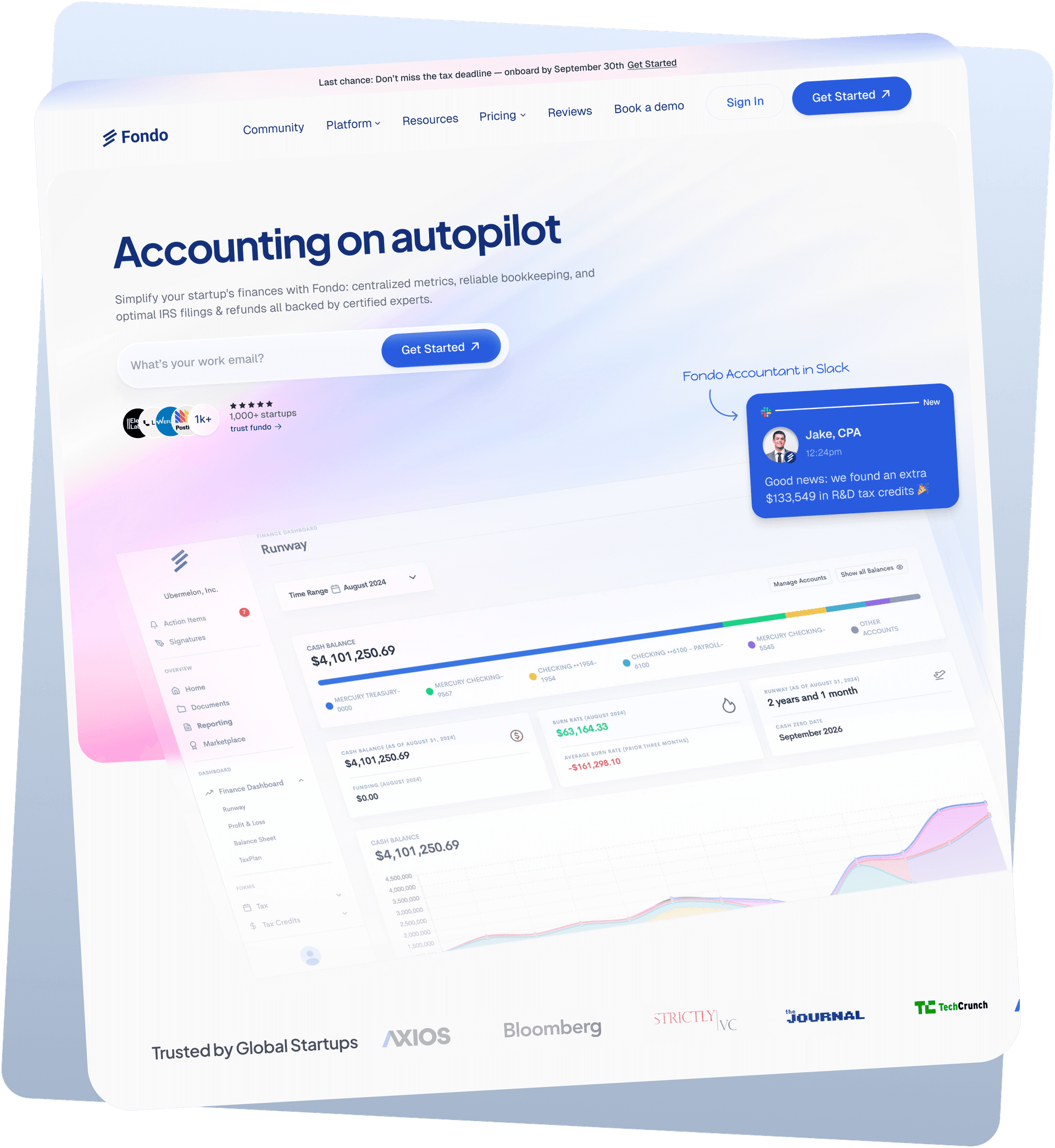 Full Website Designs