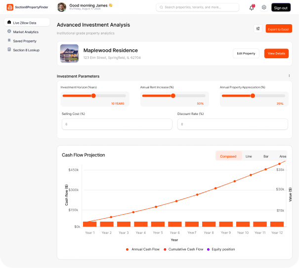 MVPs & Product design